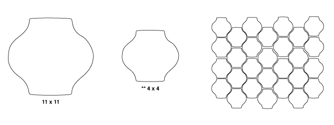 Size / Color Family