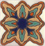 Point Loma Gloss SB (2 x 2) (4 1-4 x 4 1-4) (6 1-8 x 6 1-8)